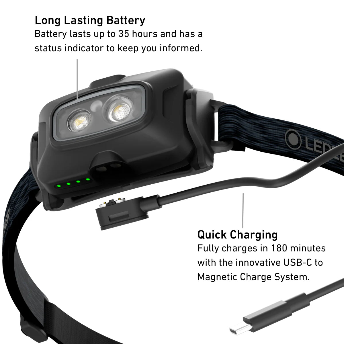 Ledlenser HF4R Core Rechargeable LED Head Torch (500 Lumens) | 502790